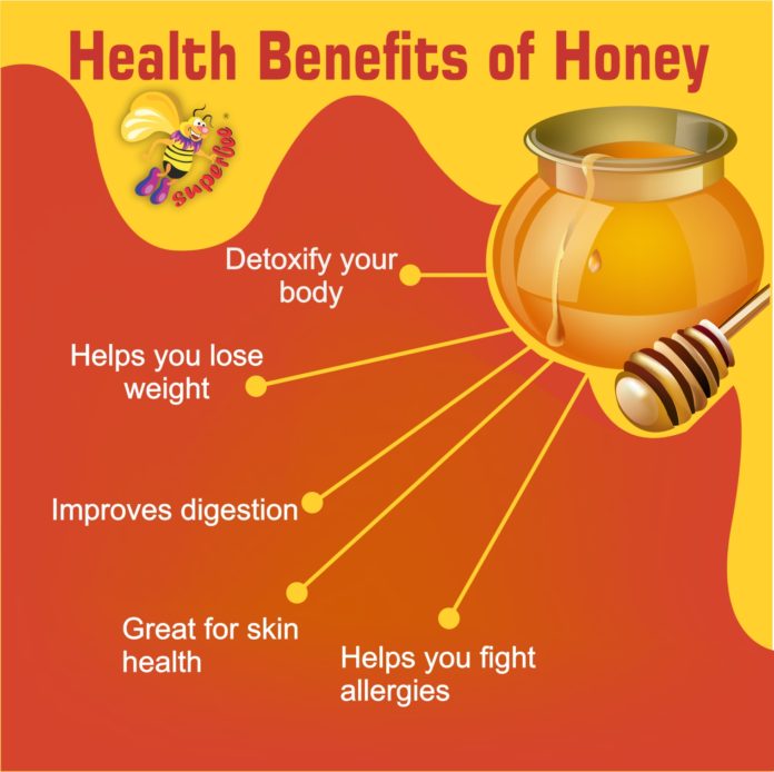 What Is Honey | Benefits of Honey For Immunity boosting, Weight Loss & Energy Booster