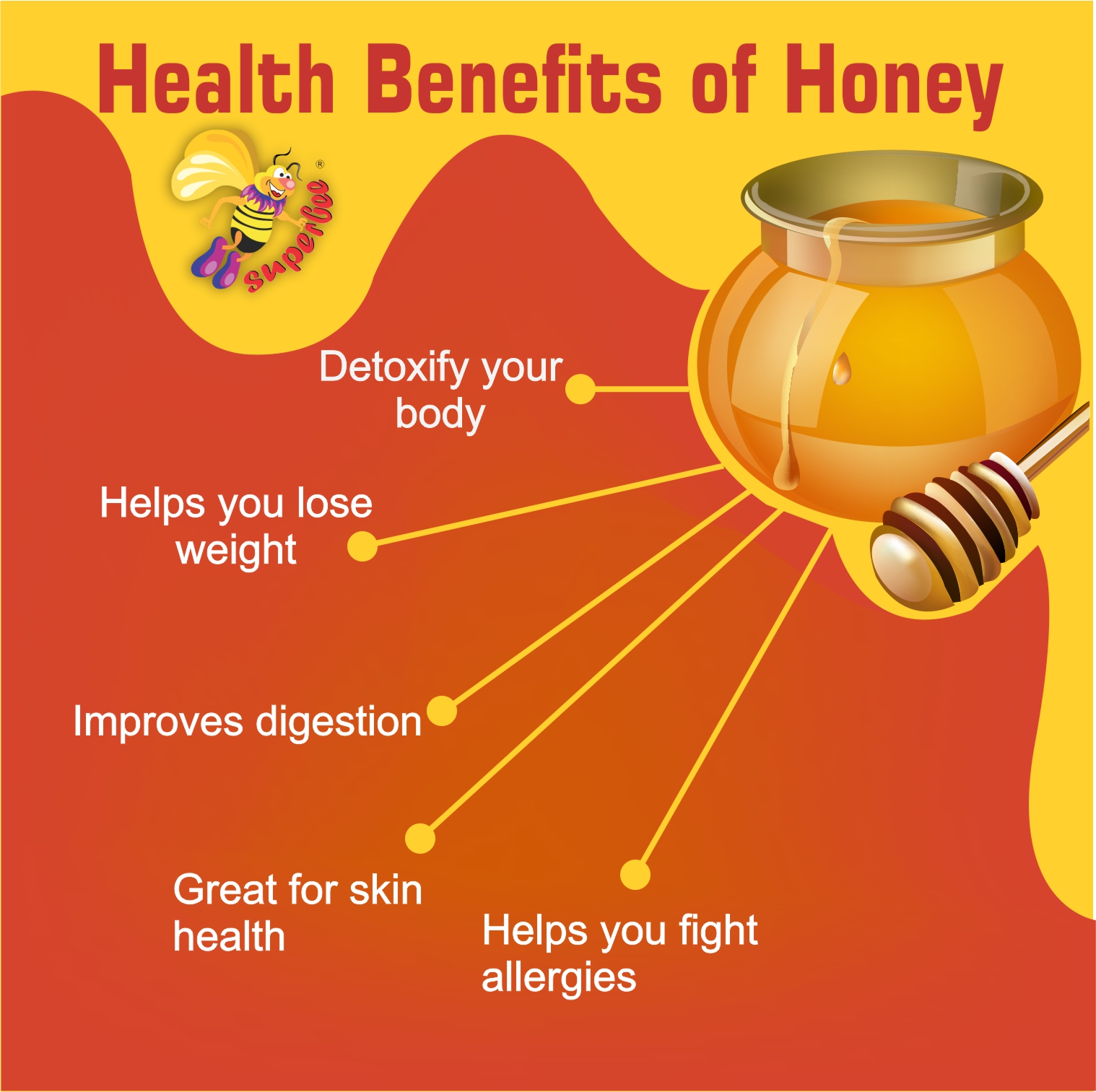 What Are The Health Benefits Of Honey?
