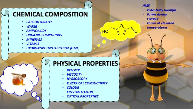 Superbee Honey Chemical and Physical properties