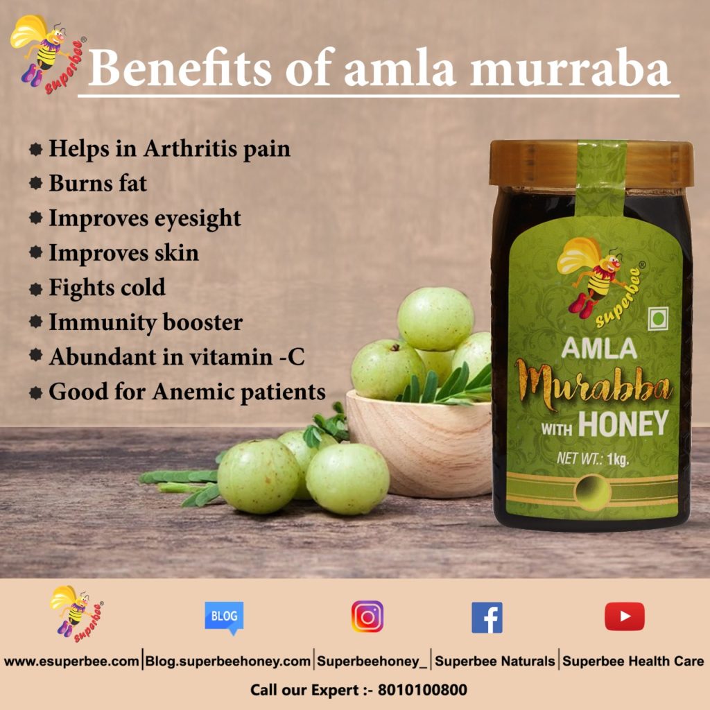 benefits of Amla Murabba