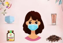 How to treat and prevent maskne – “MASK ACNE” naturally prevent and treat mask acne