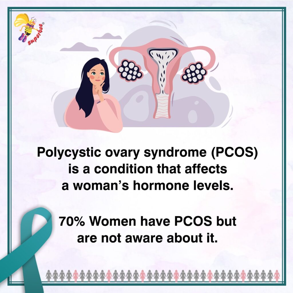 All about PCOS: Causes- Symptoms- Treatment